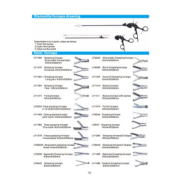 Laparoscopy Forceps